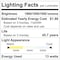 Luxrite 4FT T8 LED Tube Light Bulbs 13W 32W Equivalent 1950LM 3CCT 3500K-5000K Universal, 4PK LR34237-4PK - alternate 6